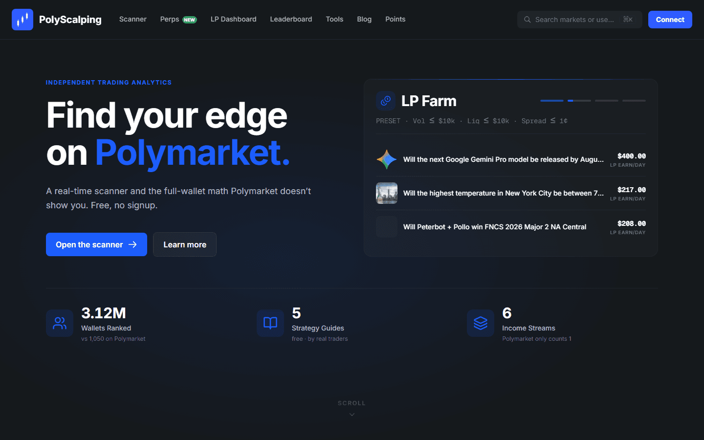 顯示 Polymarket 市場掃描器及錢包分析的 PolyScalping 首頁