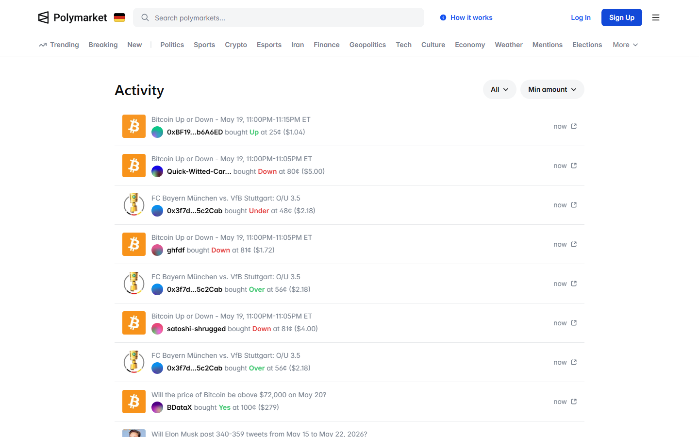 Polymarket public activity page showing recent market trades