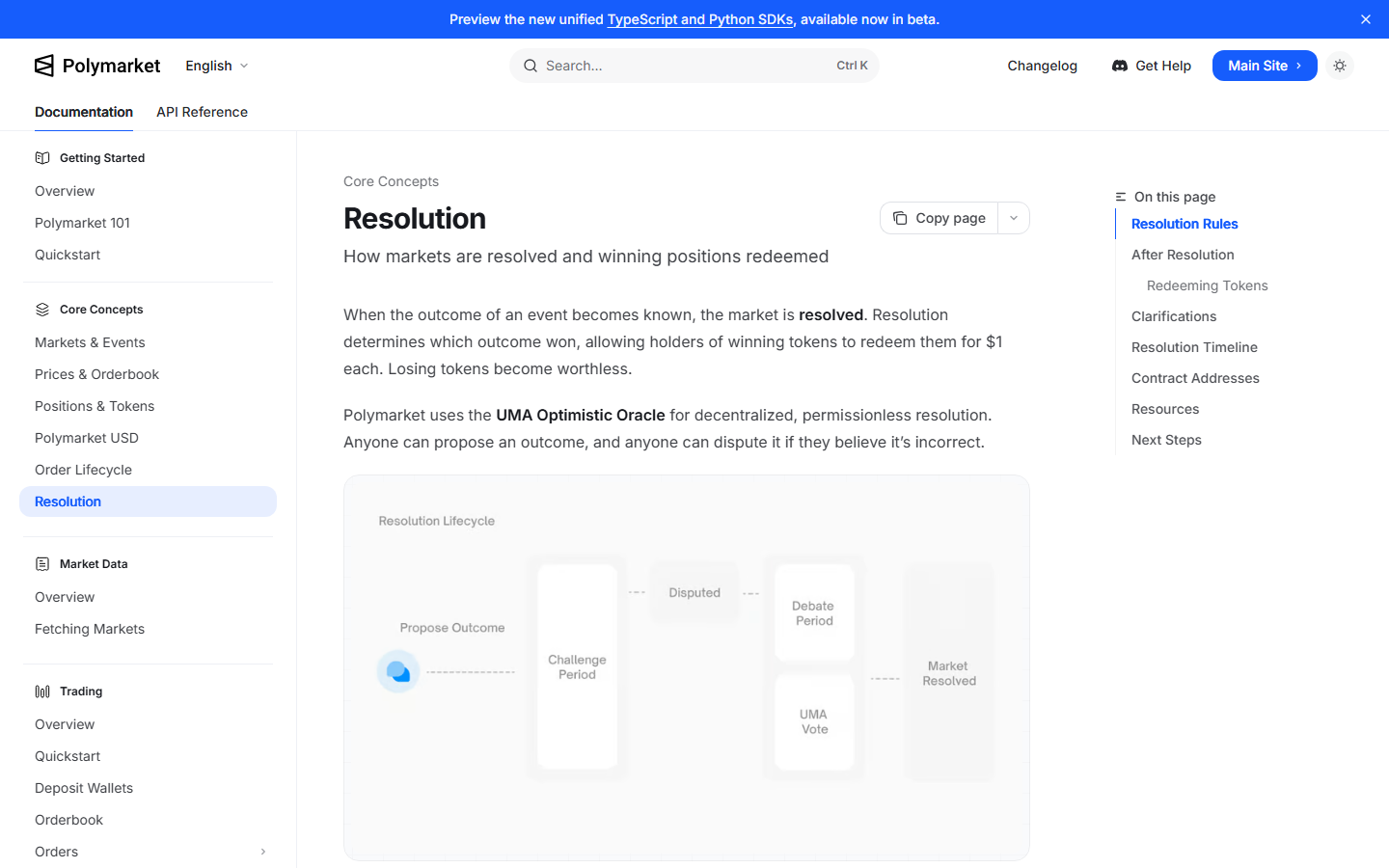 Polymarket documentation page explaining market resolution