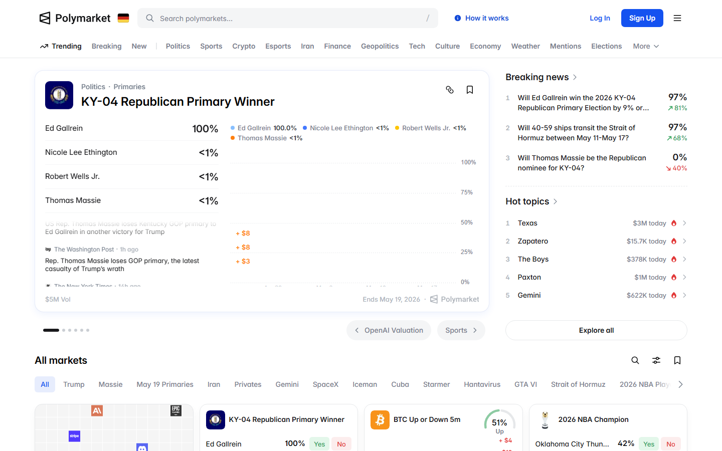 Polymarket homepage with live markets, trending categories, and market cards