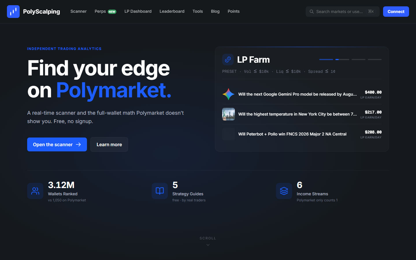 展示 Polymarket 市场扫描器和钱包分析功能的 PolyScalping 首页