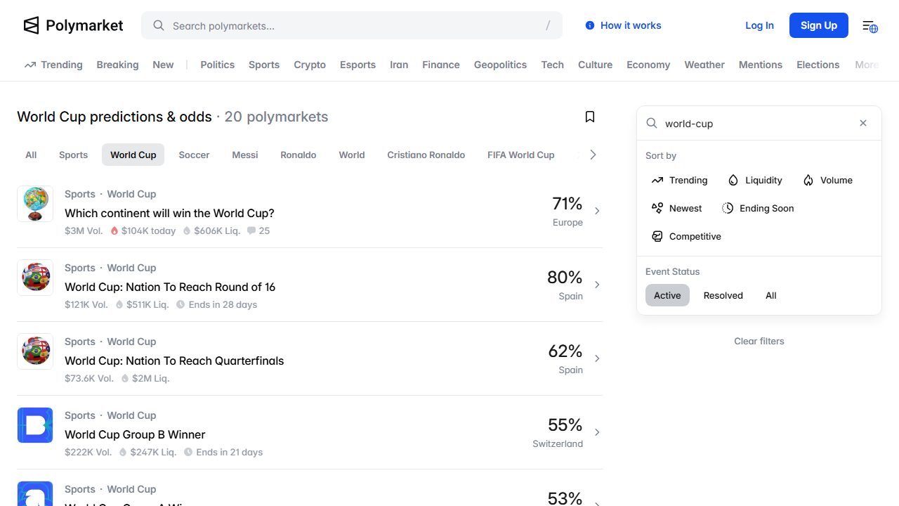 Polymarket World Cup hub showing live World Cup prediction markets